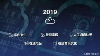 如果你的車上有安吉星，那你賺到了！